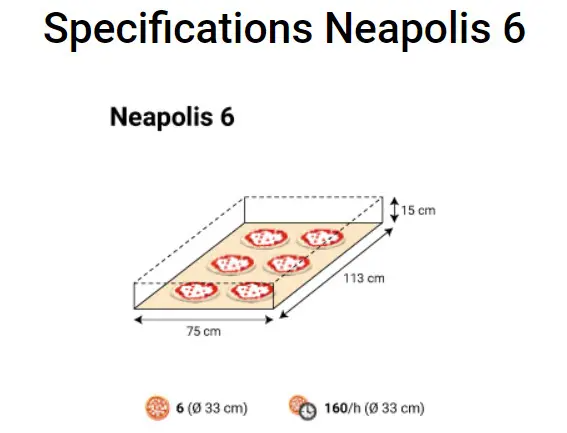 Pica pec Moretti Forni Neapolis 9