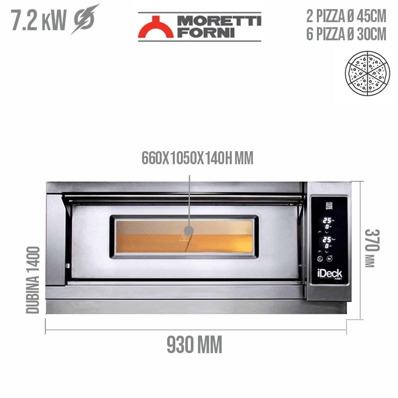 Pica pec Moretti Forni